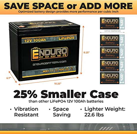 Enduro Power 12V Lithium Battery Review