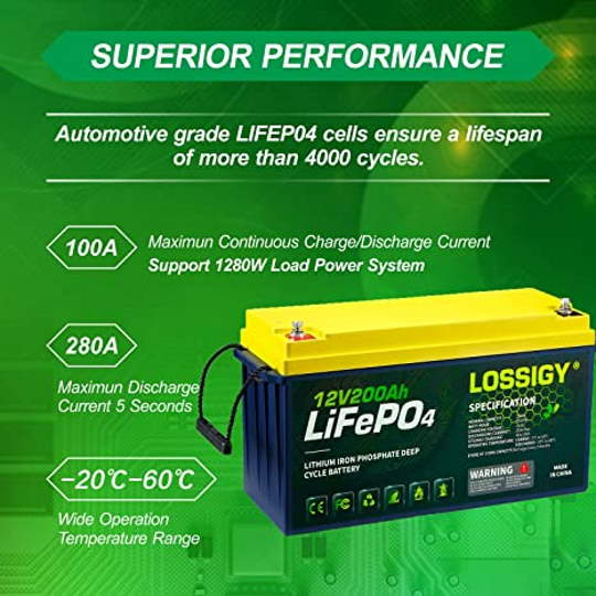 LOSSIGY 12V200Ah Lithium Battery Review 2