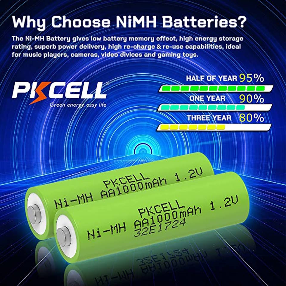 PKCELL Rechargeable 1.2V AA Batteries Review