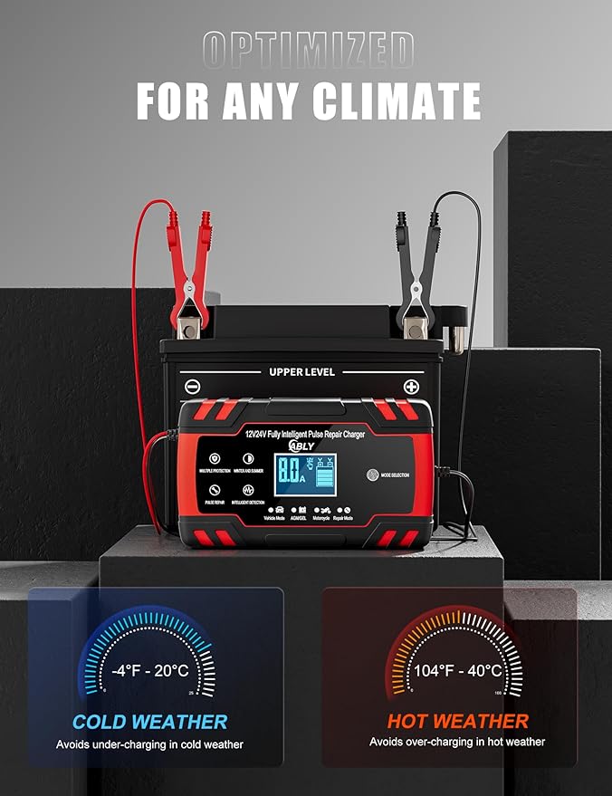 ABLY Battery Charger 8-Amp 12V Review