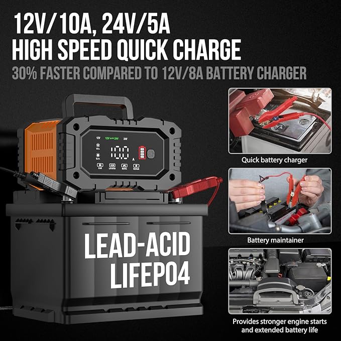 NEXPEAK NC202 Battery Charger Review