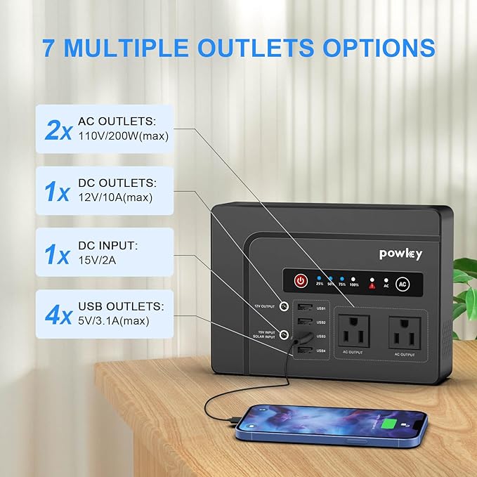 Powkey 200W Portable Power Bank Review