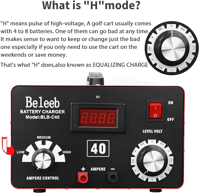 Beleeb C40 Adjustable Battery Charger Review