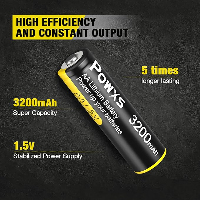 POWXS AA Lithium Batteries Review 