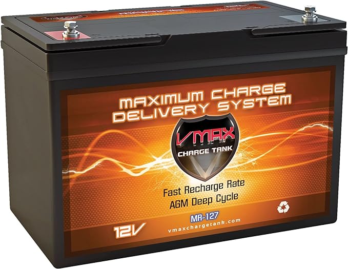 Why AGM Batteries are Ideal for RV and Camping Enthusiasts