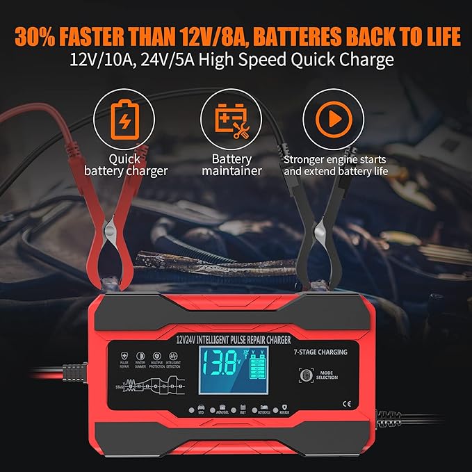 YONHAN Battery Charger Review