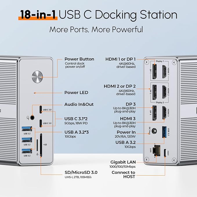 TobenONE DisplayLink Docking Station Review