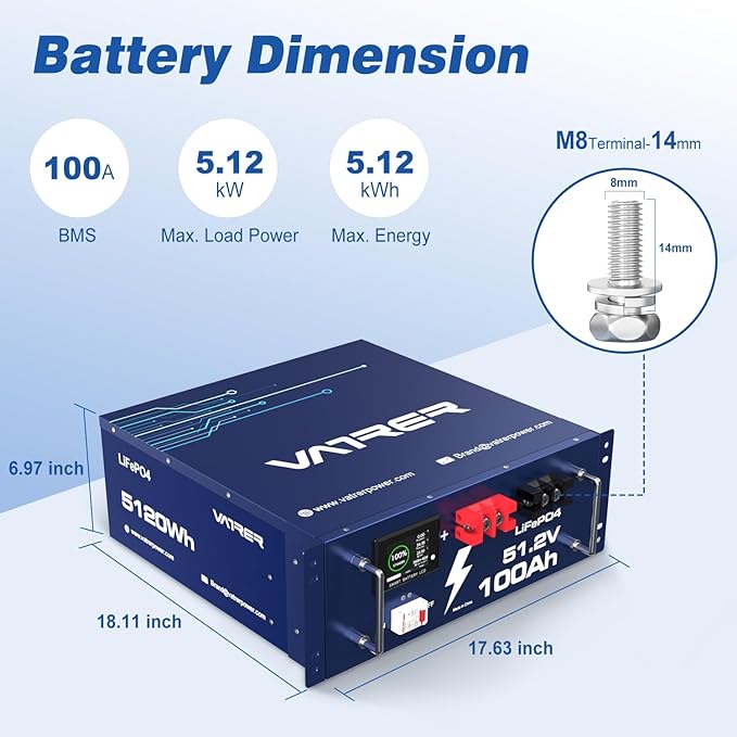 VATRER POWER 51.2V 100AH Lithium LiFePO4 Battery Review